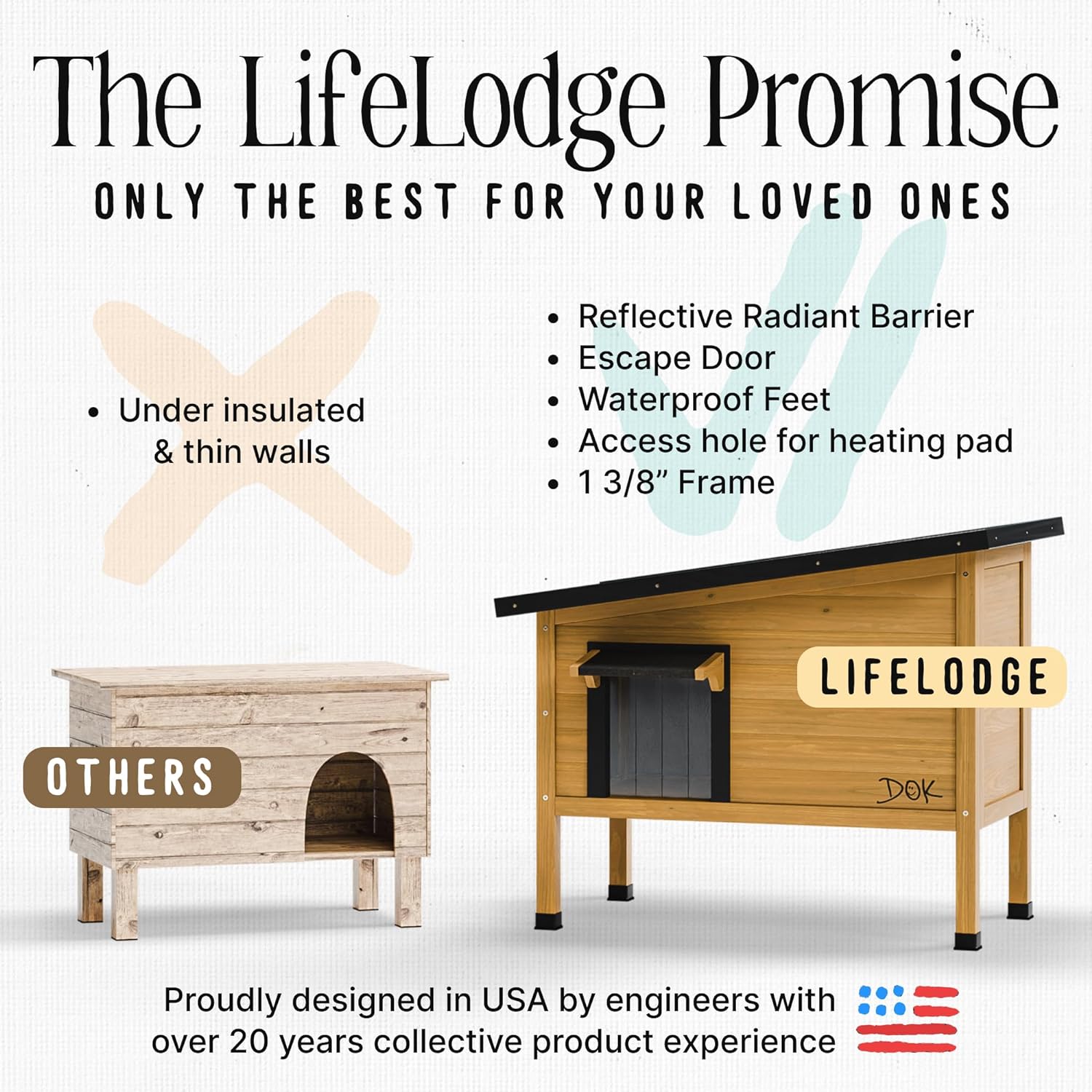 LifeLodge Insulated Outdoor Cat House