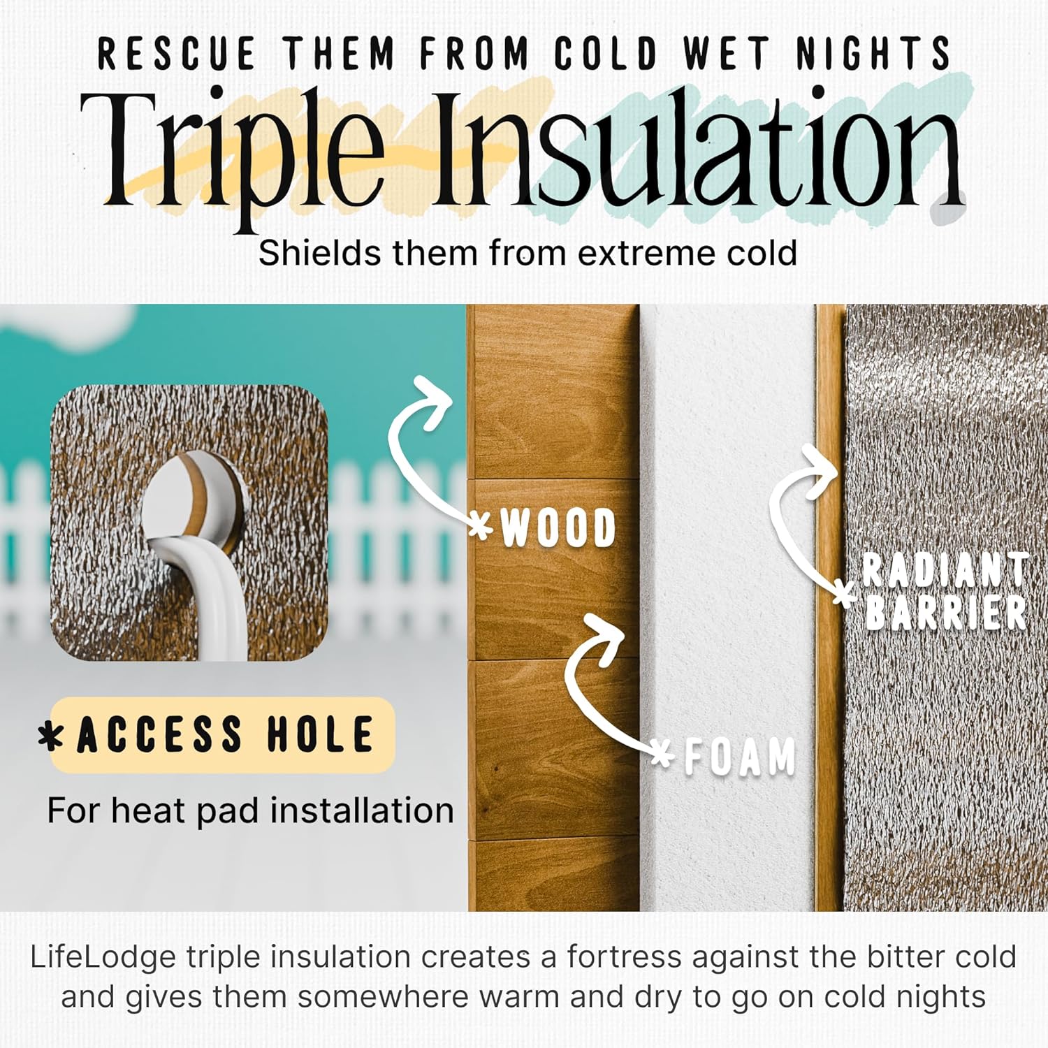 LifeLodge Insulated Outdoor Cat House
